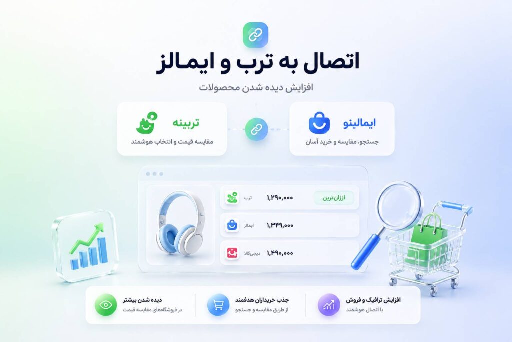 ترب